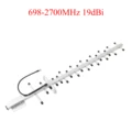 19dBi