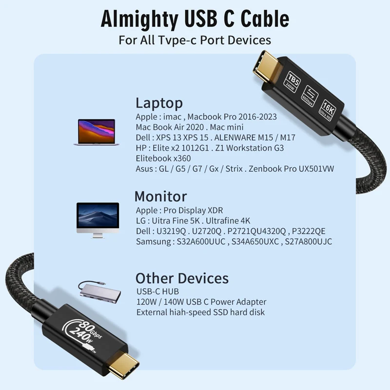 2M USB4 4,0 TYPE-C 80Gbps 16K Thunderbolt 3/4/5 amplificación 48V 5A PD3.1 240W Cable de alimentación de carga de vídeo para teléfono portátil HDTV - imagen 4
