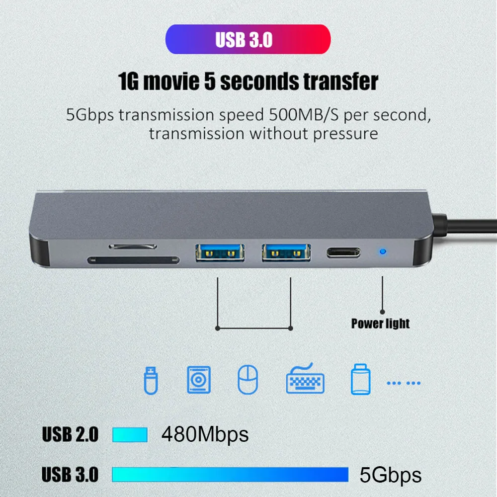Estación de acoplamiento USB C 6 en 1, concentrador USB 3,0, concentrador USB C 4K tipo C a HDMI, adaptador divisor USB OTG para PC, portátil, Macbook Pro - imagen 3