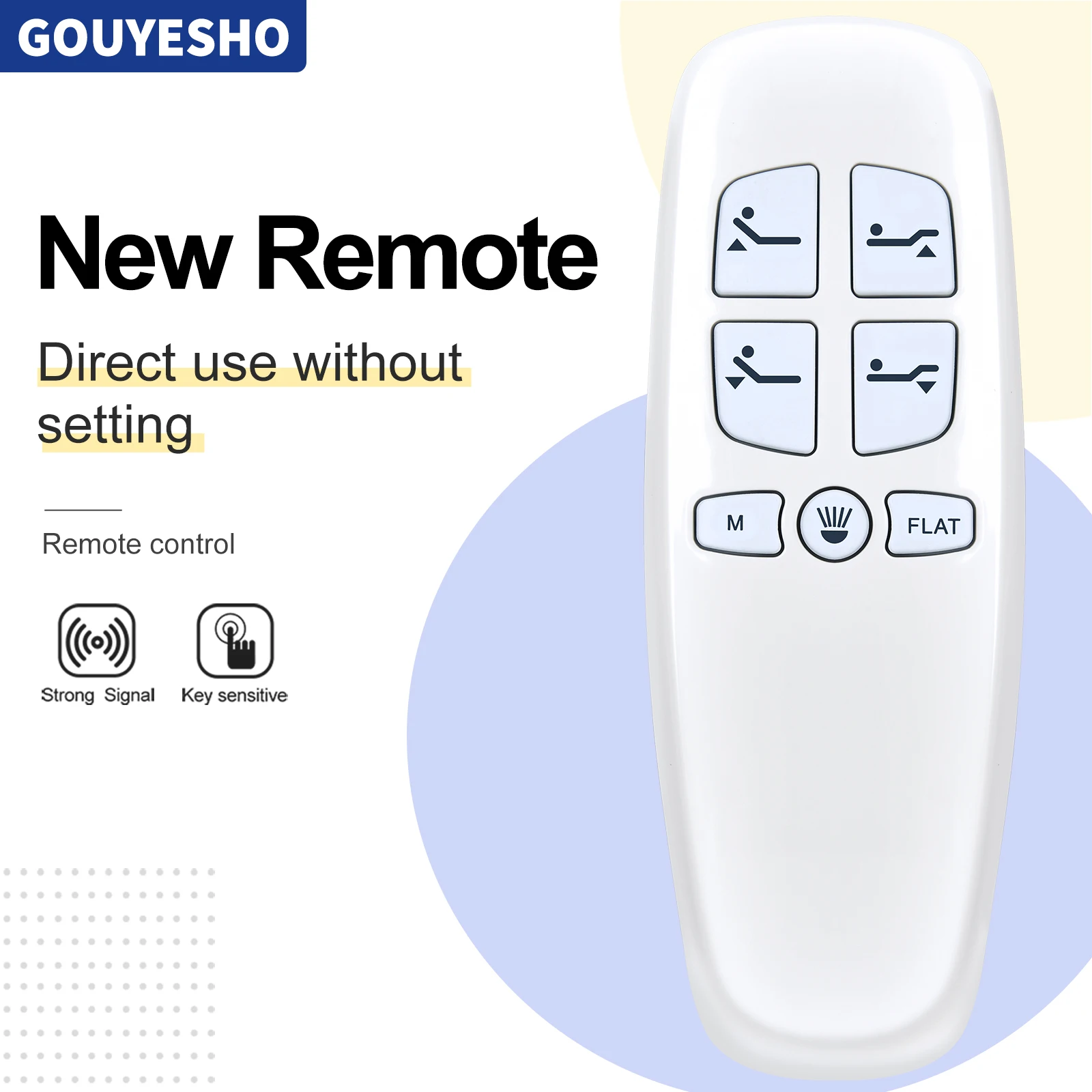 Nuevo Control remoto Richmat HJH13D para Base de cama ajustable Milemont y Lucid, color blanco