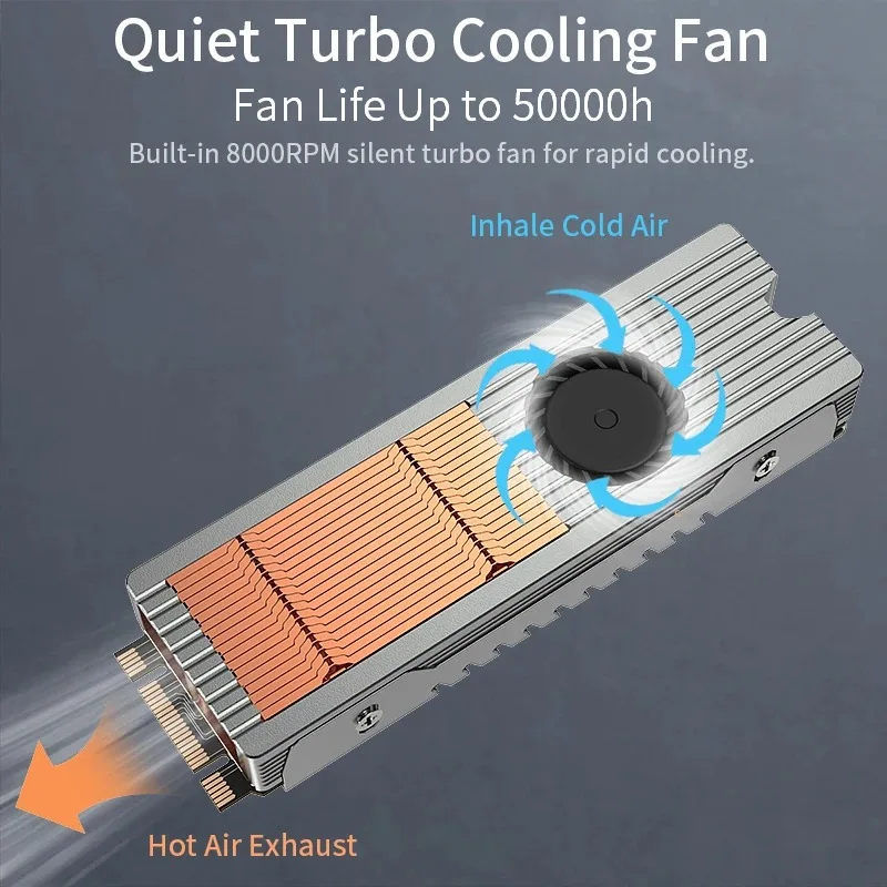 TEUCER M.2 NVME SSD Cooler Construído en Ventilador de Alta Velocidad Disco Duro Radiador Chaleco de Refrigeración 2280 SSD Disipador de Calor - imagen 4