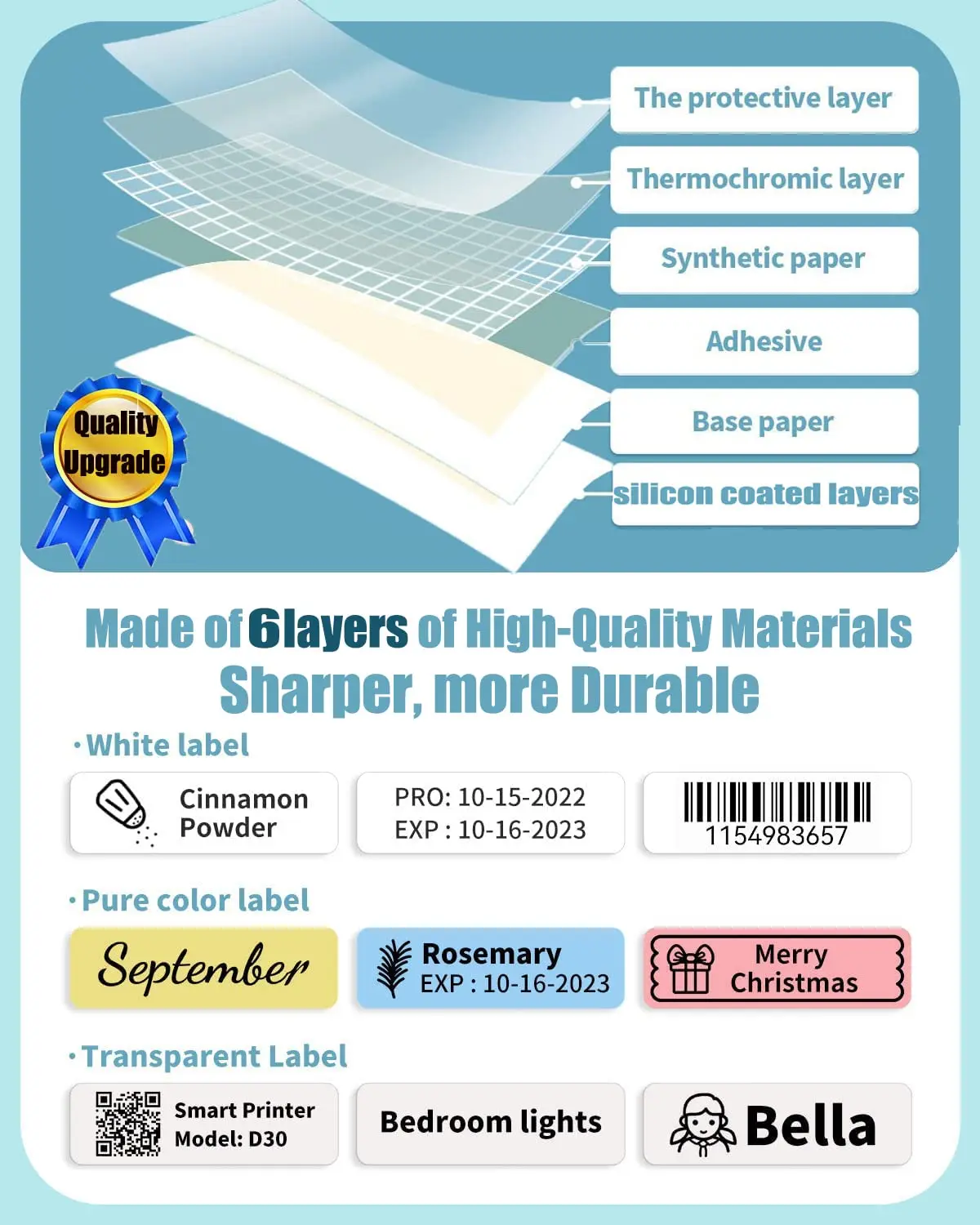 Papel y Material Imprimible