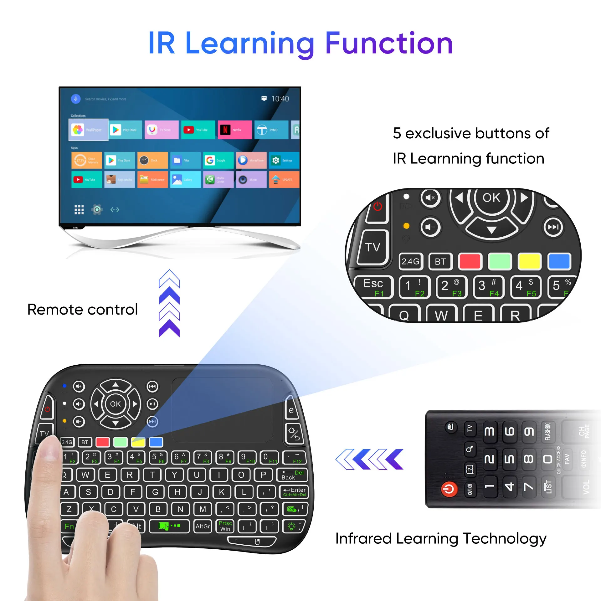 Nuevo Mini teclado inalámbrico M9 BT y 2,4G 7 retroiluminado tipo C voz IR aprendizaje Air Mouse panel táctil remoto para Android TV Box PC - imagen 2