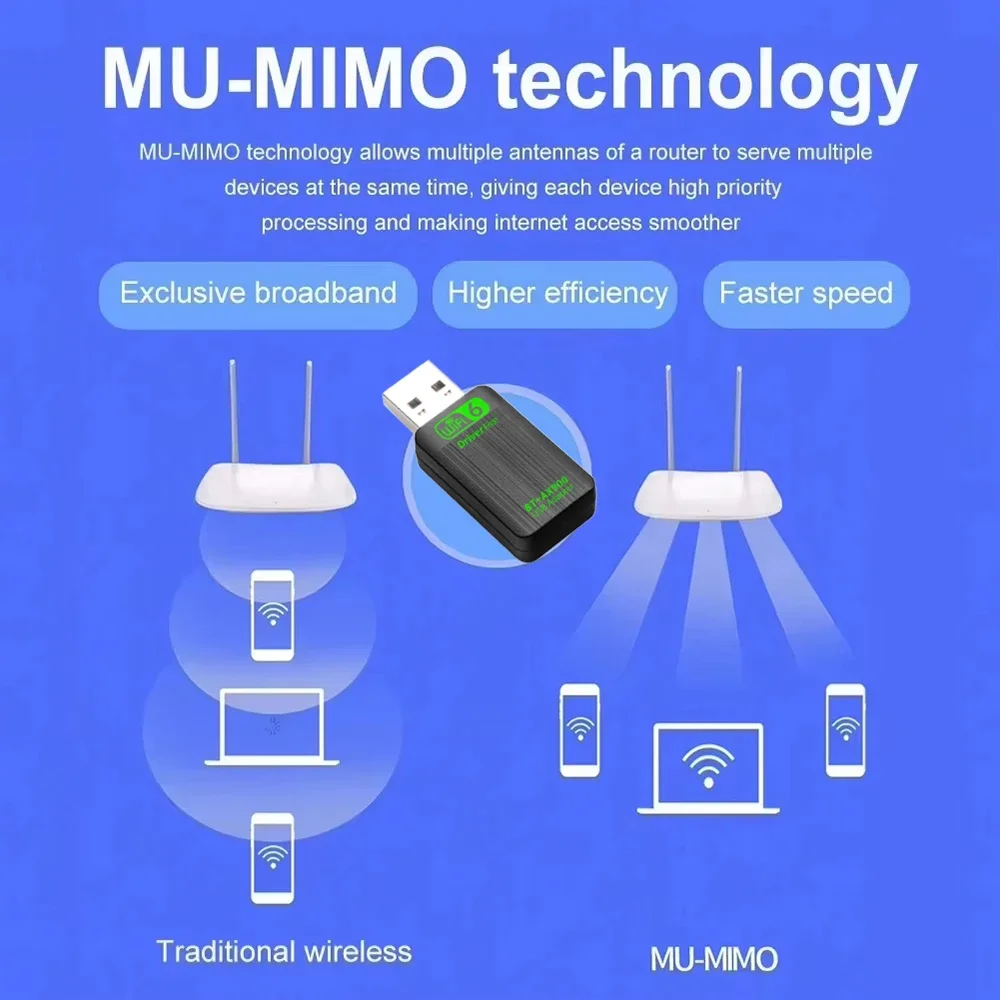 Adaptador WiFi 6 Bluetooth 5,4 de 900Mbps, Dongle 2 en 1, tarjeta de red inalámbrica de doble banda 2,4G/5Ghz para ordenador portátil, PC, Win 10/11, controlador gratis - imagen 5