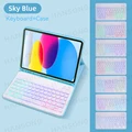 Sky blue No Mouse