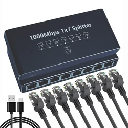 Divisor Gigabit Ethernet RJ45 – Adaptador LAN para PC, Consola y TV