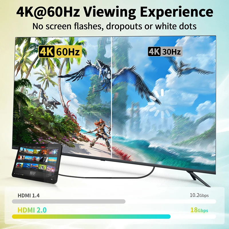 Cable Micro HDMI en ángulo 4K 60Hz HDMI a Micro HDMI Cable bidireccional con enchufe doble en ángulo Cable Micro HDMI 2,0 - imagen 5