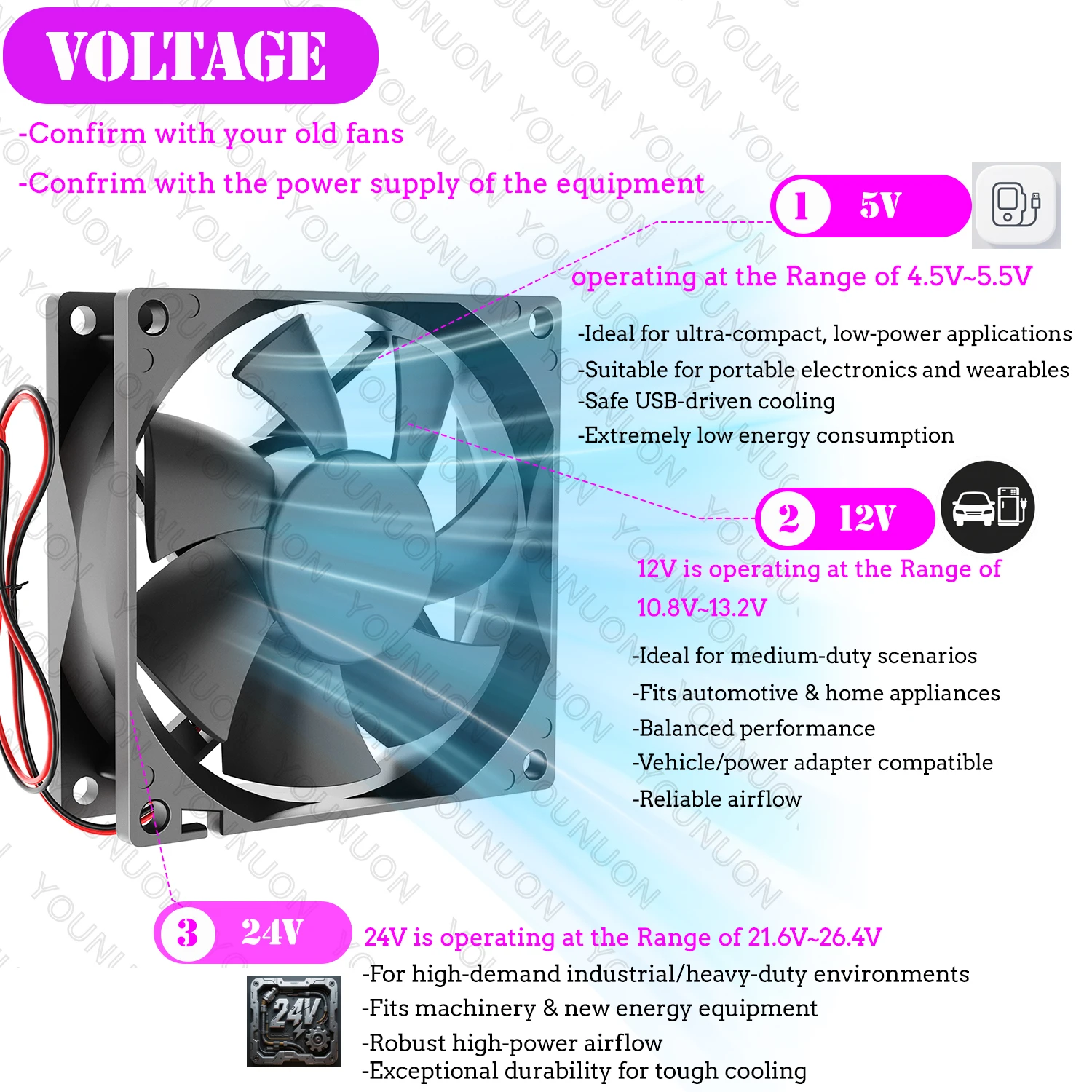 YOUNUN 80mm 8025 80X80X25MM ventilador de refrigeración 5V/12V/24V DC ventilador enfriador sin escobillas 8025 manga y ventilador Axial de doble rodamiento de bolas - imagen 2