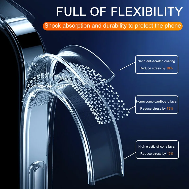 Funda de silicona transparente a prueba de golpes para iPhone 11 12 13 14 15 16 Pro Max mini Plus X Xr Xs Max cubierta transparente - imagen 3