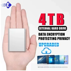 SSD Externo Portátil 1TB 2TB 4TB USB-C 3.1 Alta Velocidad PC/Mac