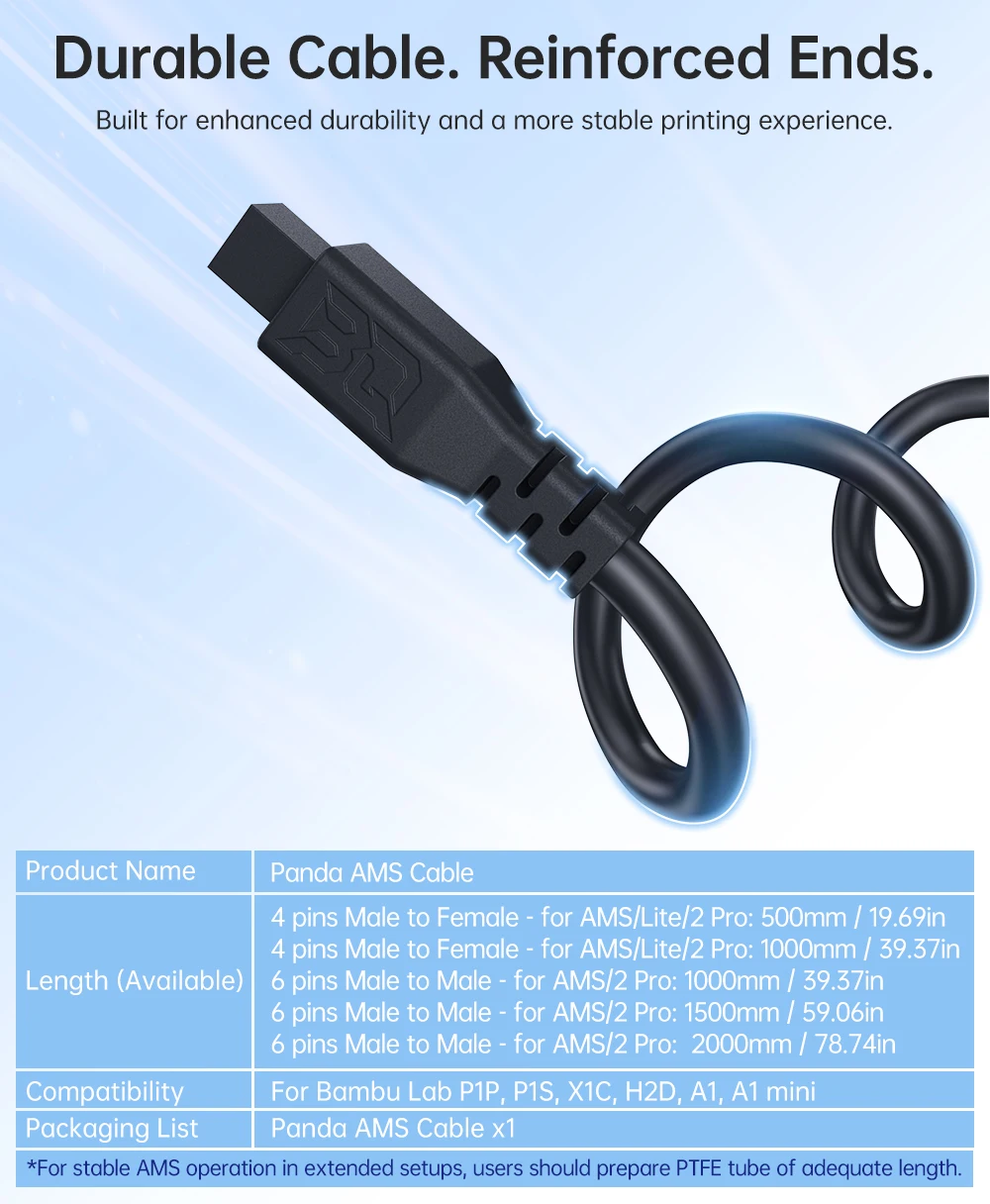 BIGTREETECH AMS actualizaciones Panda AMS Slack Panda AMS Cable Panda AMS Protector de entrada de cerámica de dureza para BambuLab H2D A1 P1 - imagen 2