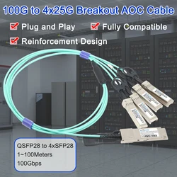 Cable Óptico Activo AOC 100G QSFP28 a 4x25G SFP28
