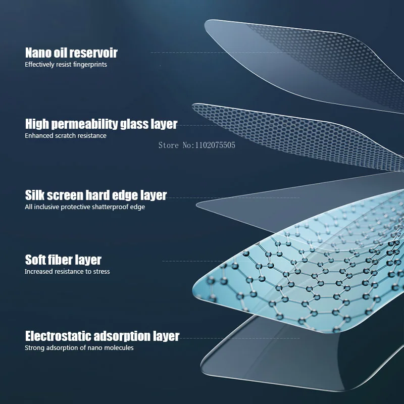 Vidrio templado 6 en 1 para Xiaomi Redmi 10 8 9T 10 9C Protector de pantalla de cámara para Note 12 11 Pro Plus 5G 11S 10S 9S 9 envío rápido - imagen 5