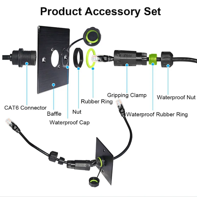 Conector impermeable de montaje en panel RJ45, conector de cable IP68 con cable, macho a hembra, con acoplador de cable de blindaje-CAT6-M20 - imagen 5