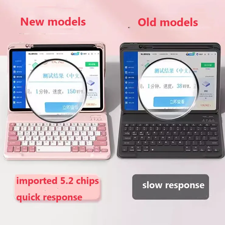 Funda con teclado para Xiaomi Pad 8 8 Pro 11,2 "2025 MiPad 7 Pro 7 11,2 Mi Pad 6Pro 5Pro funda magnética desmontable con ranura para bolígrafo - imagen 3