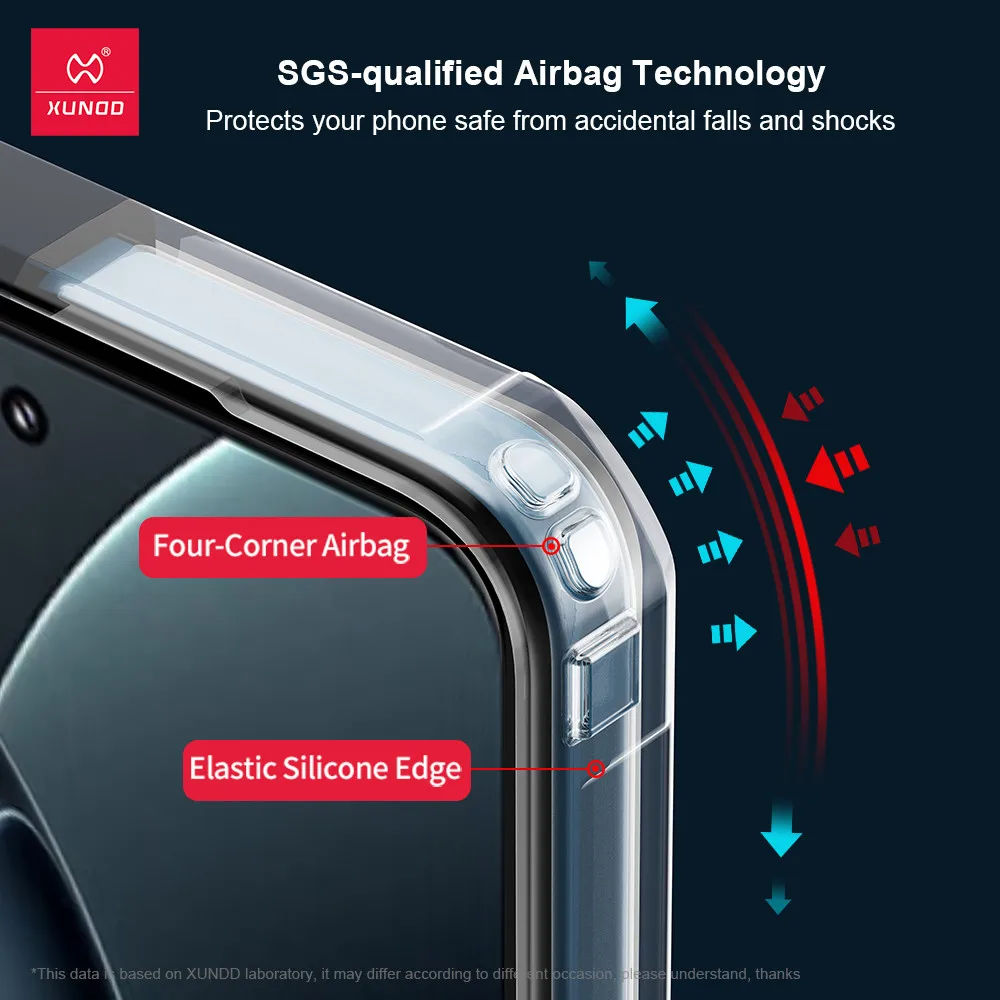 Para Xiaomi 15S Pro funda XUNDD Airbags anticaída TPU PC protección de lente transparente cubierta de teléfono - imagen 2
