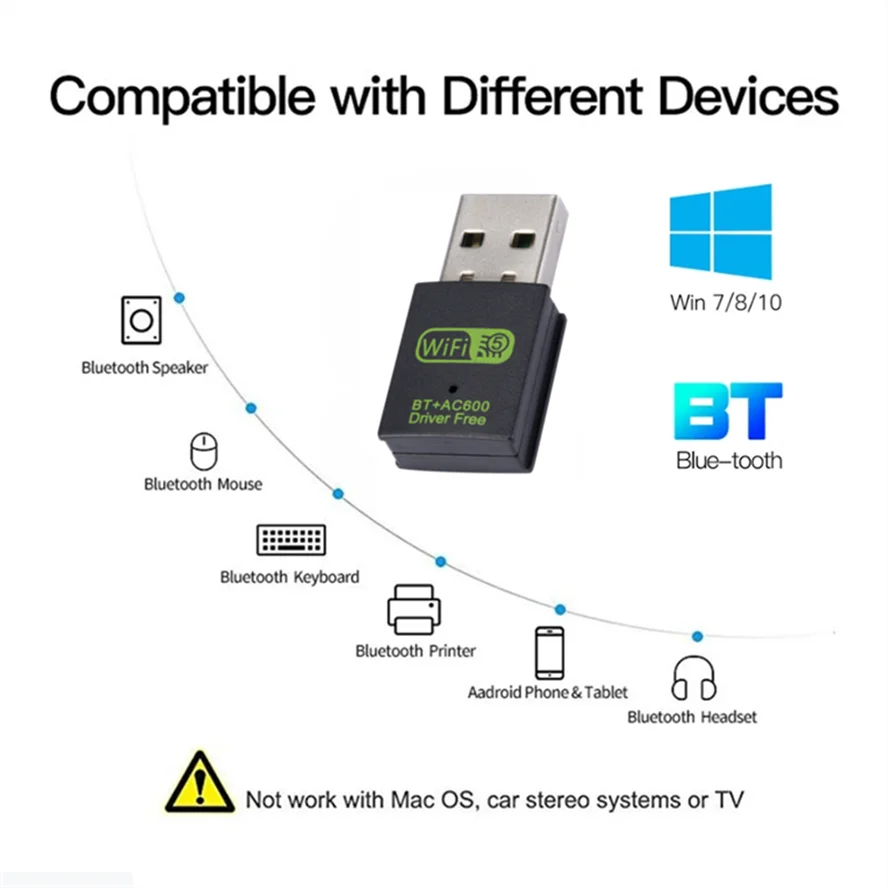 Adaptador USB WiFi Bluetooth de 600Mbps banda Dual 2,4/5,8 Ghz receptor externo inalámbrico WiFi Dongle 150Mbps para PC/portátil/escritorio - imagen 3