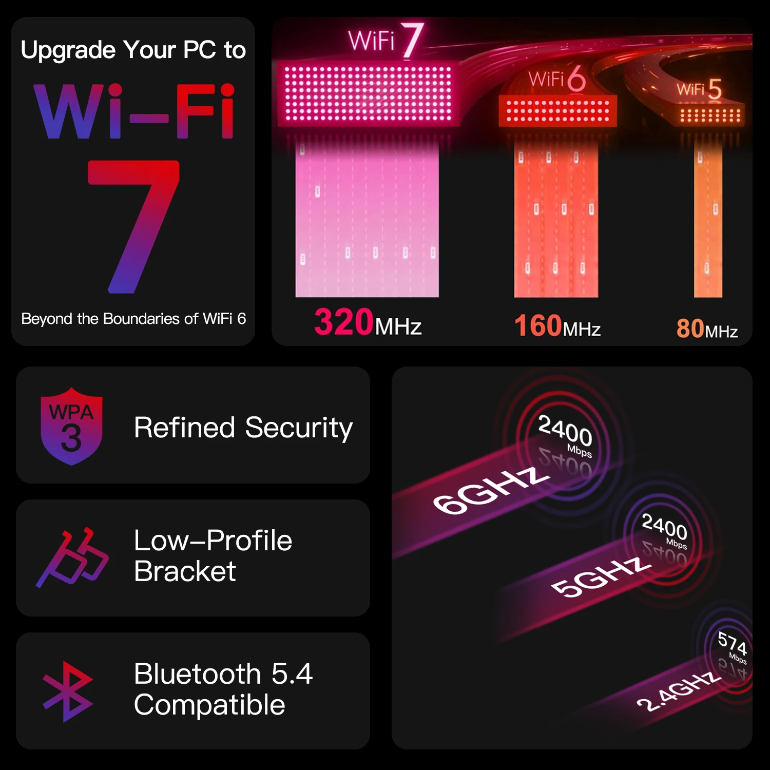 Adaptador FENVI WIFI 7 FV-BE5400 PCI-E para Bluetooth 5,4 5400Mbps Tri Band 2,4G/5G/6Ghz adaptador de red inalámbrico WiFi7 para Win10/11 - imagen 2