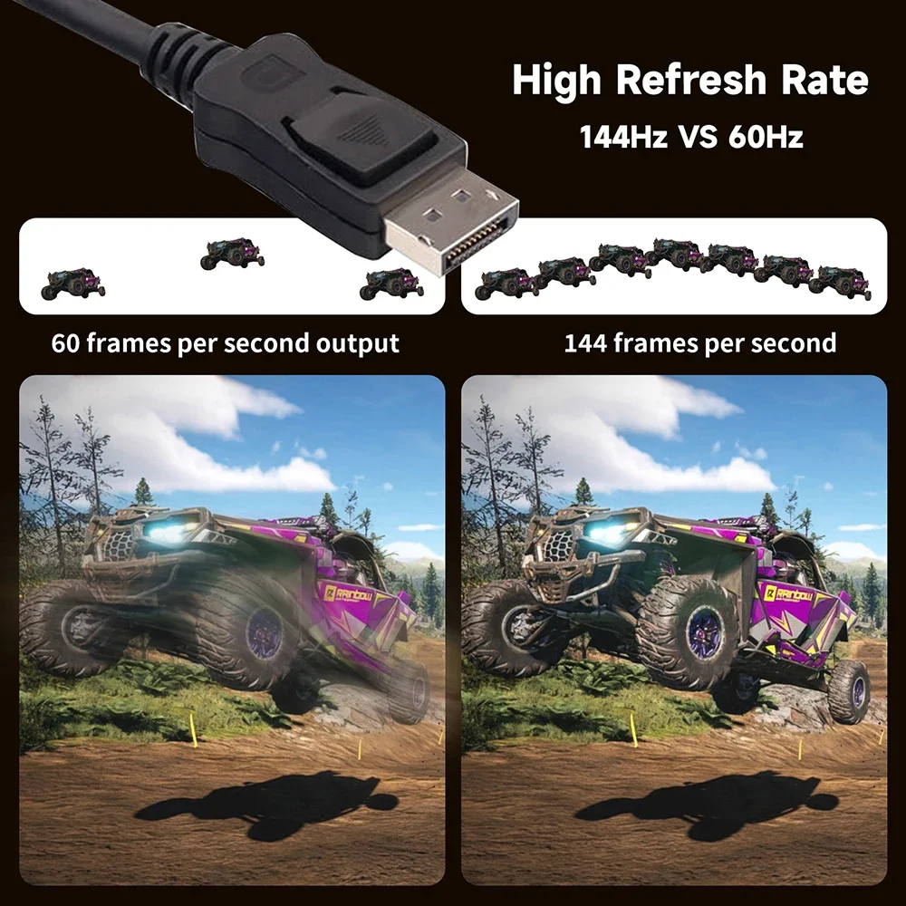 Cable DisplayPort 4K 60Hz para Monitor PC y Portátil - imagen 3