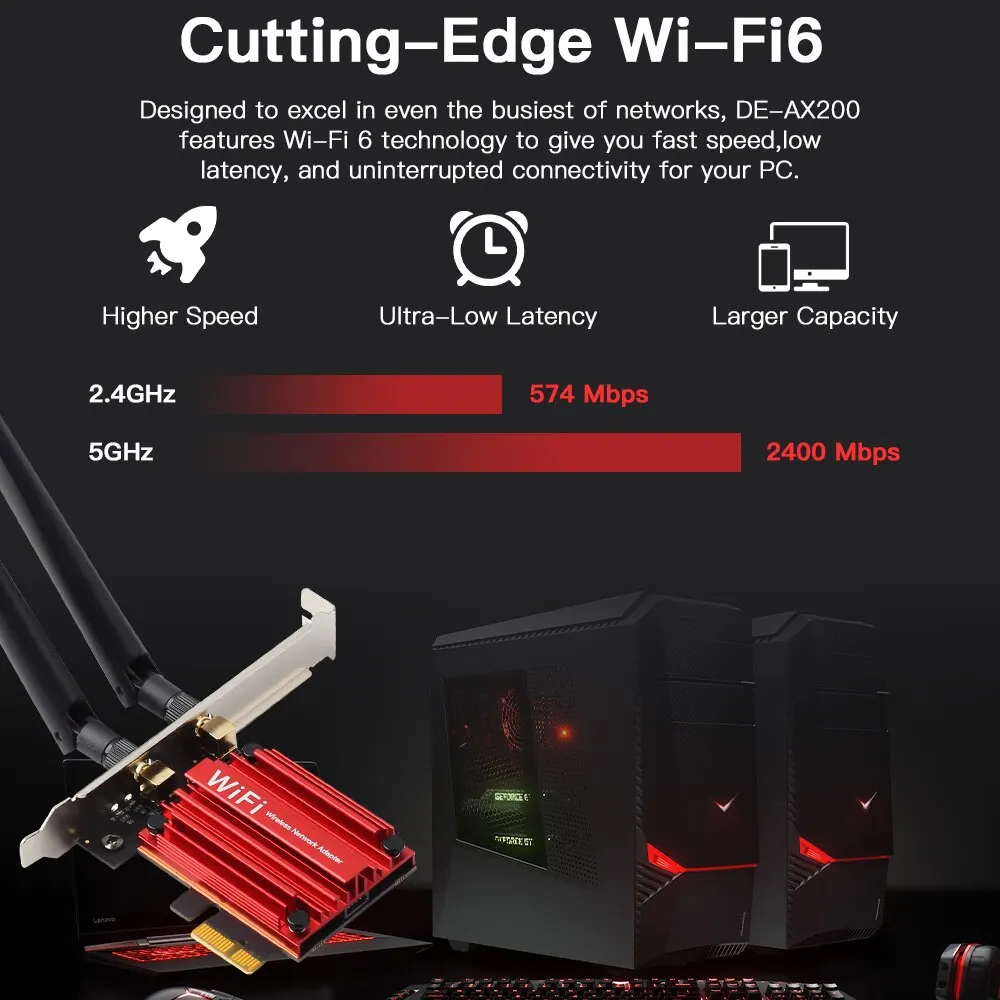 Adaptador WiFi 6 AX3000, 2,4G, 5G, 3000Mbps, tarjeta de red de banda Dual, Bluetooth 5,2, receptor Wi-Fi Dongle para Windows 10, 11, Linux AX200 - imagen 3