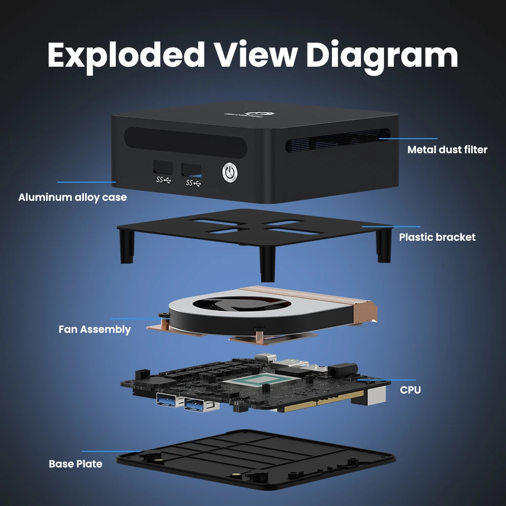 Computadora Pc Gamer 4,3 GHz 15W Dual HDMI LAN WIFI6 Oficina DDR4 NVMe Computadora Mini PC AMD Ryzen 5 5675U, 6 núcleos 12 hilos, 2,30 GH - imagen 5