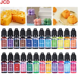 Tinte Líquido Concentrado para Velas – Colores Aromaterapia Cera Soja