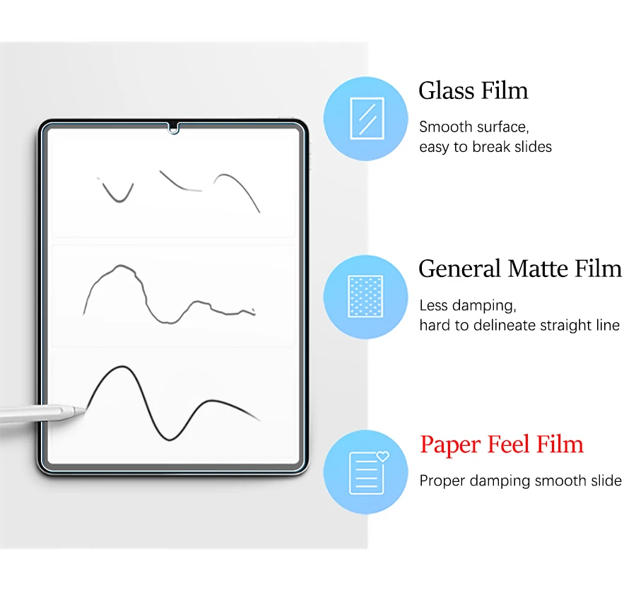 Protector de pantalla de papel de 3 piezas para Xiaomi Redmi Pad Se 11 pulgadas 8,7 película sin vidrio - imagen 4