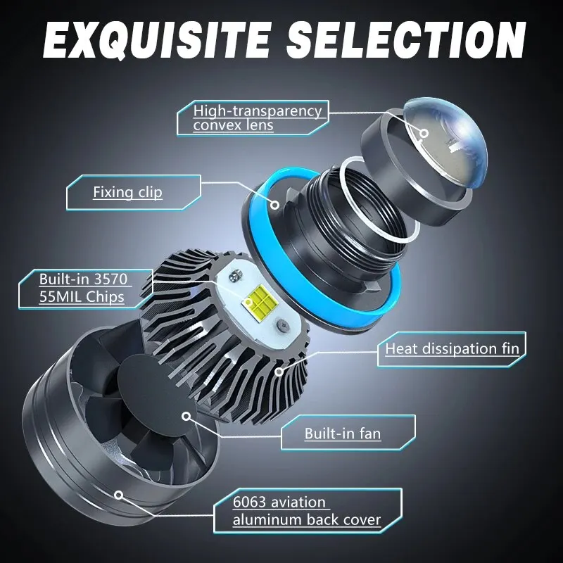 Carshark-proyector de luz Led antiniebla para coche, bombilla halógena de repuesto, H8, H9, H11, 9005, Hb3, 6000K, Mini Canbus 9006 - imagen 5