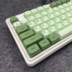 Teclas PBT Matcha Verde XDA Sublimación para MX Switch Antidesgaste