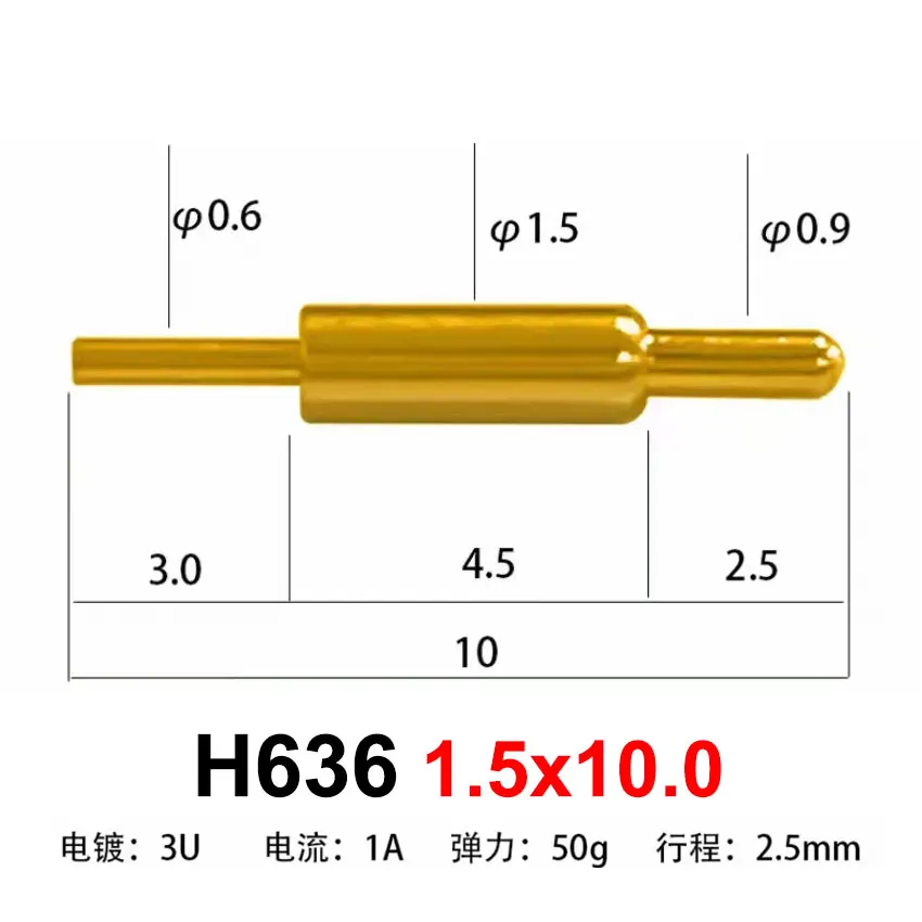 H636 1.5x10.0