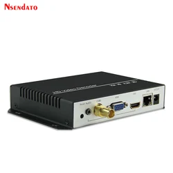Decodificador 4K HDMI H.265 – RTSP RTMP para Multivisor Streaming