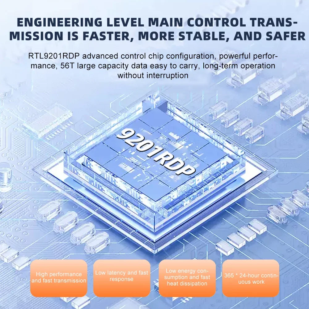 Caja HDD/SSD de doble bahía SATA 4 modos RAID caja de almacenamiento estación de acoplamiento de disco duro para caja de disco duro externo de 2,5/3,5 pulgadas - imagen 4