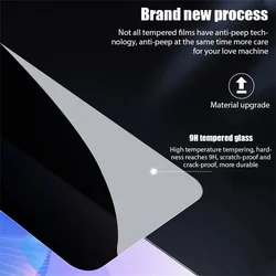 Protector Pantalla Privacidad POCO F7 Ultra – Vidrio Templado
