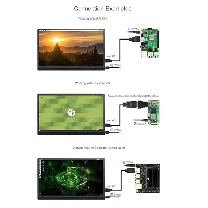 Monitor de 15,6 pulgadas con soporte para Raspberry Pi/Jetson Nano/PC/consola de juegos, pantalla IPS sin contacto - imagen 2