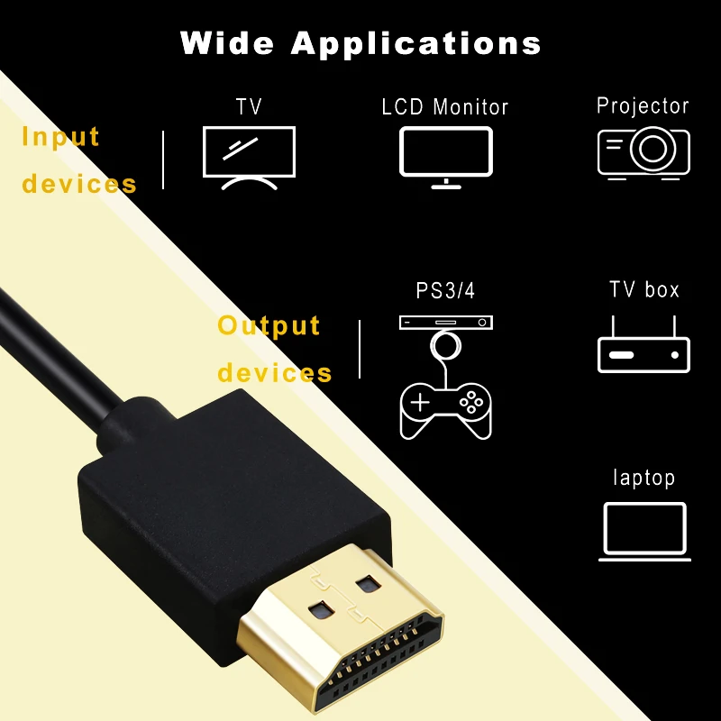 Cable HDTV ultrafino 4K 60Hz HDTV delgado de alta velocidad 2,0 OD 3,2mm Cable de Audio y vídeo 1m 1,5m 2m 3m 5m para proyector de ordenador portátil HDTV - imagen 3