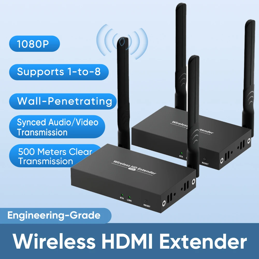 Extensor HDMI Inalámbrico WIFI6 1080P – 2.4G/5G para PS4 PC HDTV