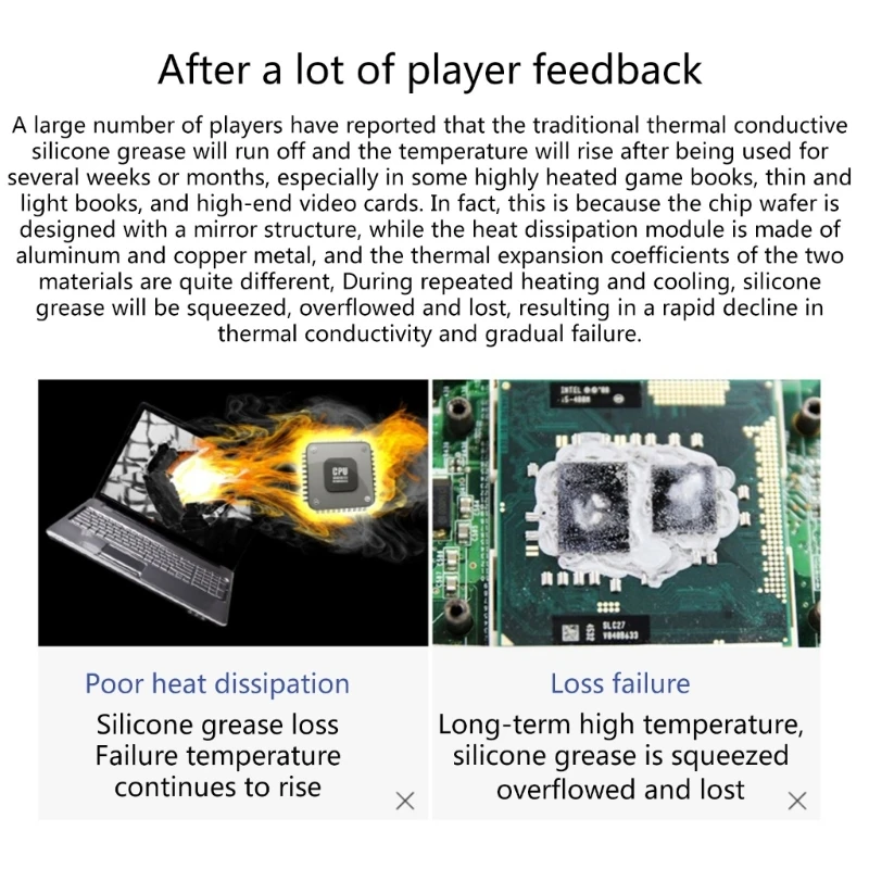 Almohadilla de enfriamiento del disipador de calor para Honeywell PTM7950, almohadilla de pasta conductora térmica de repuesto para CPU, parche ligero para ordenador portátil GPU CPU - imagen 5