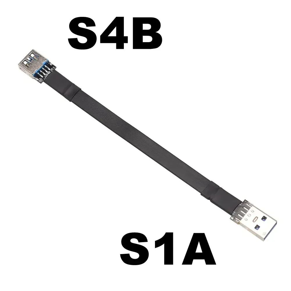 S1A-S4B