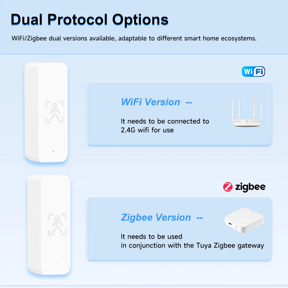 IHSENO Tuya ZigBee Sensor de presencia humana WiFi Sensor de movimiento 24G detección de Radar aplicación remota Control protección de seguridad - imagen 4