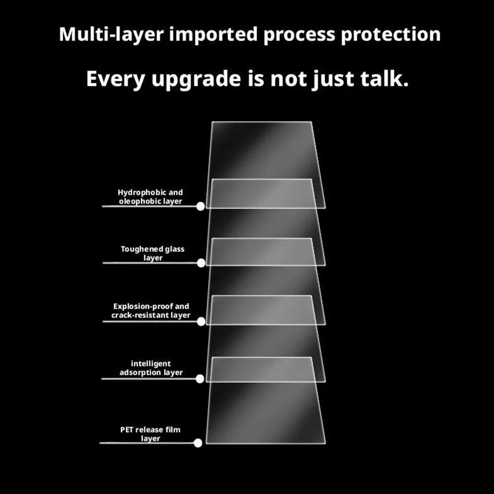 Protector de pantalla de vidrio templado para cámara sony ILME FX2B, película protectora de pantalla LCD, accesorio de cámara antiarañazos - imagen 5