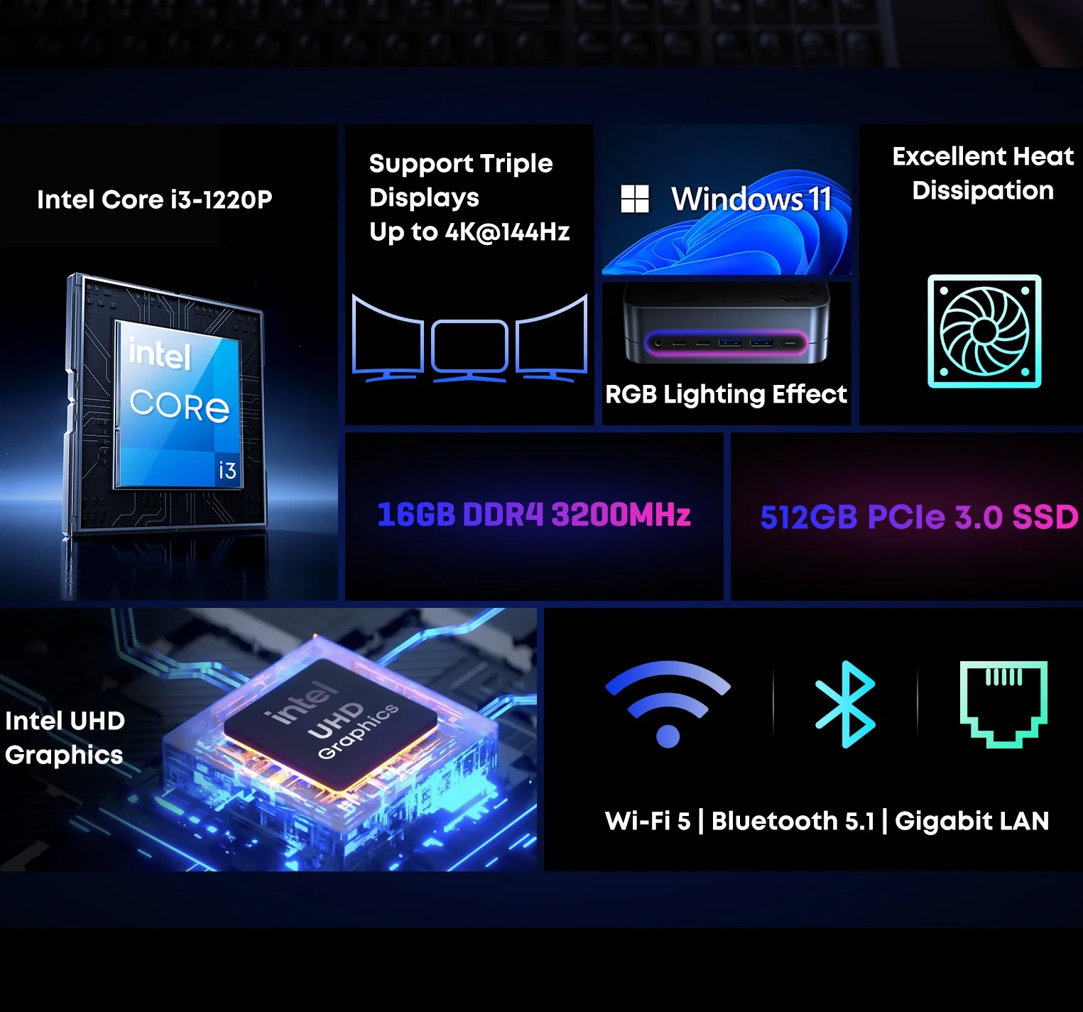 CHUWI LarkBox S Mini PC Core 1220P 16GB RAM 512GB SSD PC para juegos UHD gráficos ordenador de escritorio Windows 11 con luz RGB - imagen 3