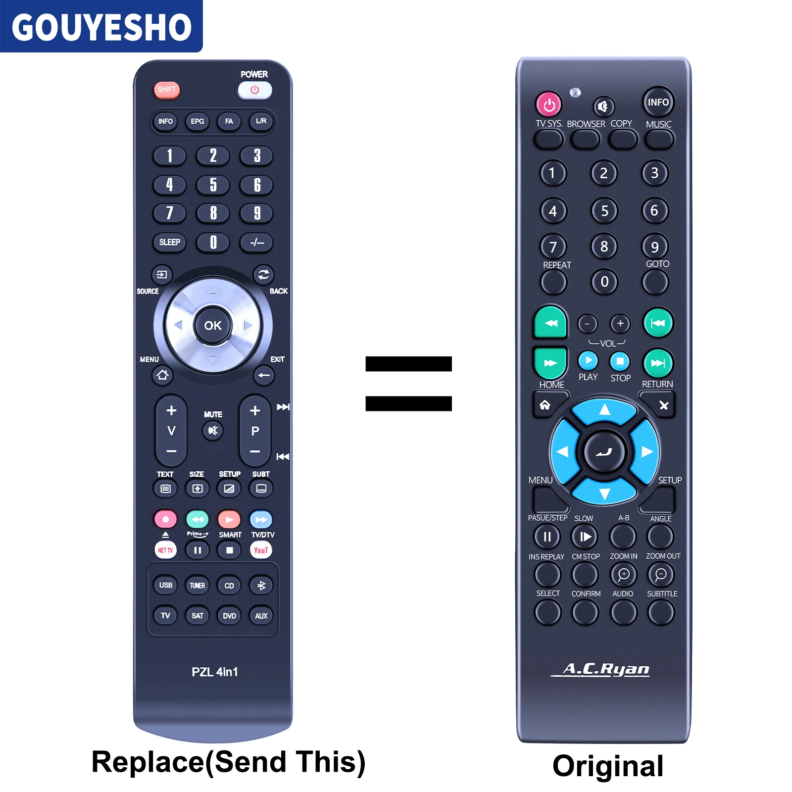 ¡Nuevo mando a distancia de repuesto para A.C. Ryan ACR-PV73100 PlayON! Reproductor multimedia HD