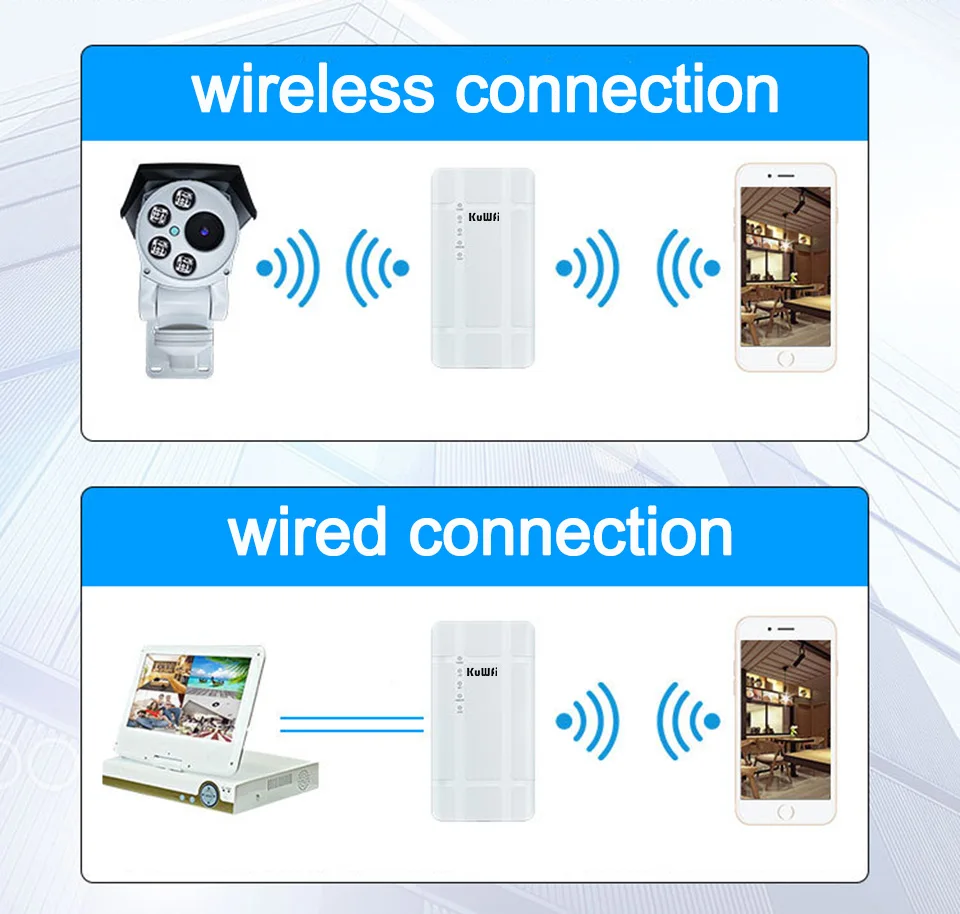 KuWFi-enrutador WIFI 4G para exteriores, con tarjeta Sim, adaptador POE de 24V resistente al agua de 300Mbps, antena inalámbrica de alta ganancia para cámara IP - imagen 5