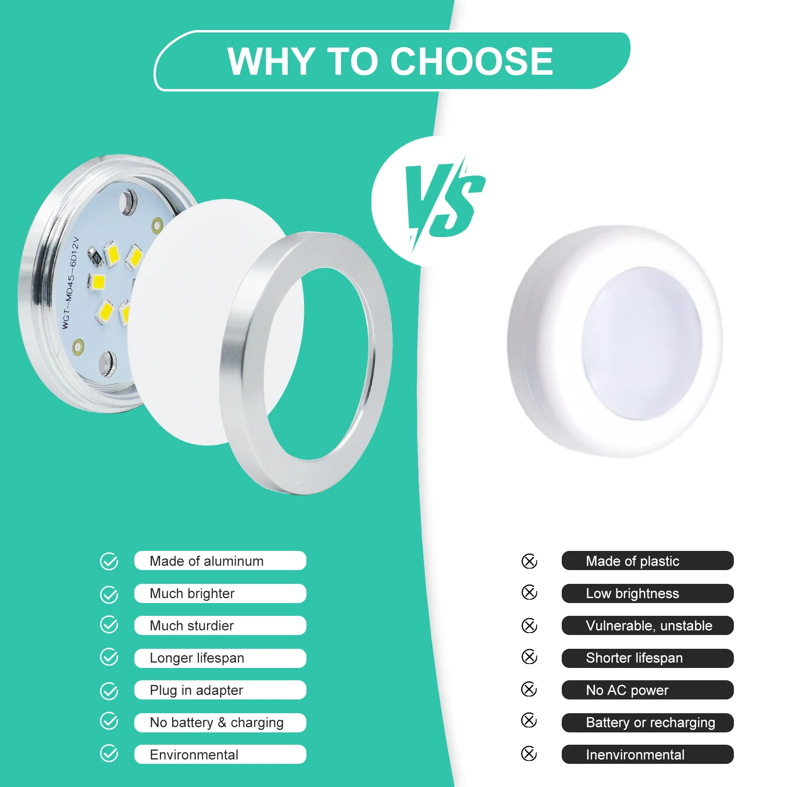 Iluminación LED para debajo del gabinete de 12V, luces LED de noche blancas/blancas cálidas, Kit completo de energía para cocina, armario, luz, decoración de dormitorio - imagen 3