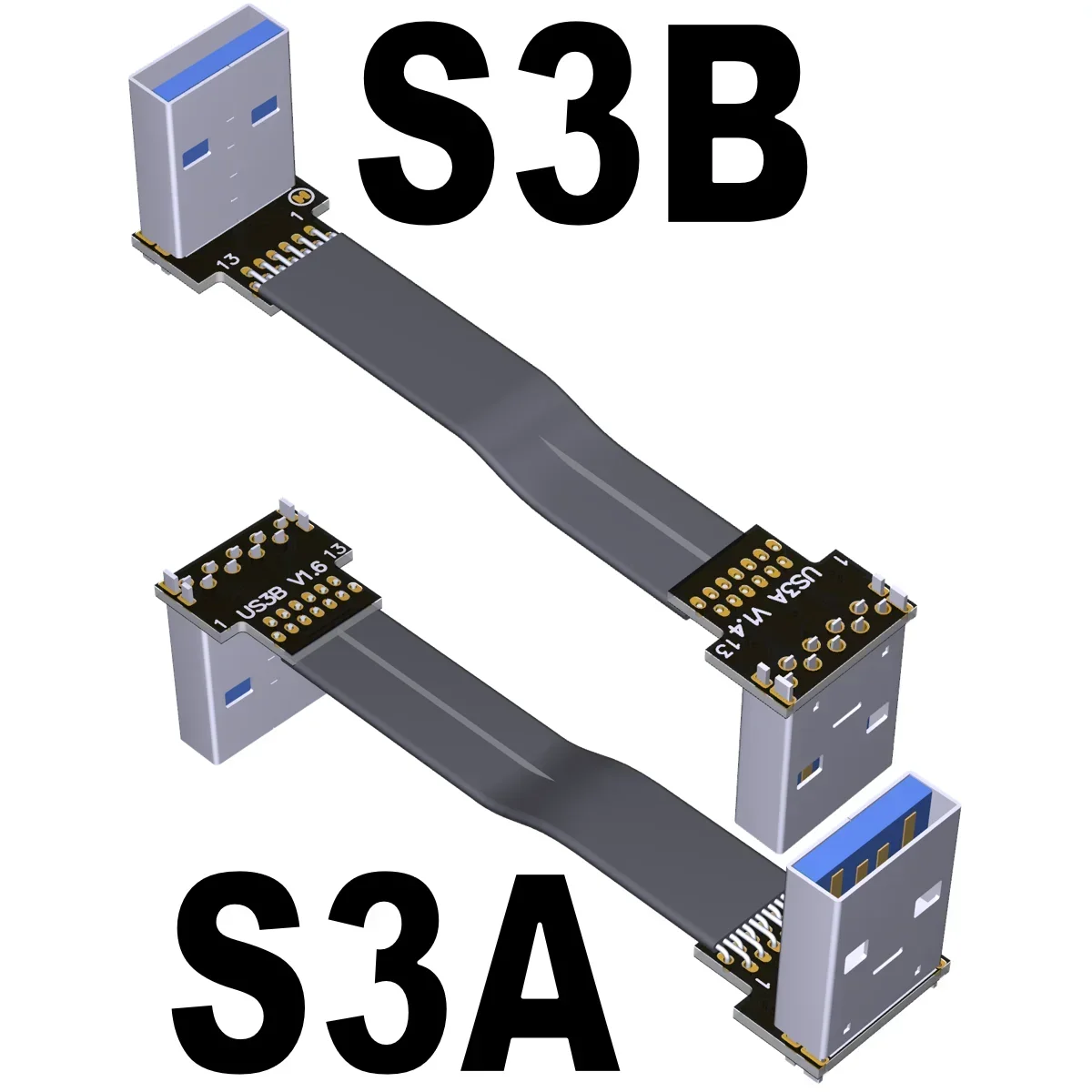 S3A-S3B