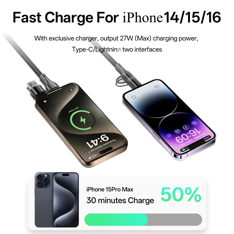 100W 27W USB C a tipo C Cable de carga rápida magnético 6A Cable de datos Cable cargador para Iphone 16 15 14 Samsung S24 S23 Xiaomi - imagen 3