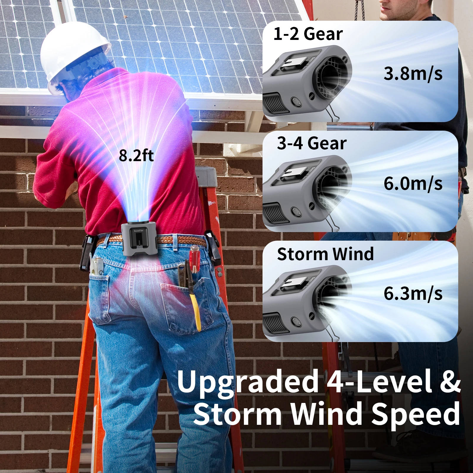 Ventilador de cintura portátil de 14500 mAh 360 ° Clip giratorio para cinturón, ventilador de cuello colgante, viento fuerte con banco de energía, iluminación LED para deportes al aire libre - imagen 5