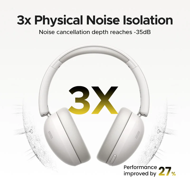 UGREEN Studio Max2 Auriculares inalámbricos Bluetooth, 80 horas de reproducción, auriculares estéreo HiFi sobre la oreja con micrófono, Bluetooth 5.4 - imagen 3