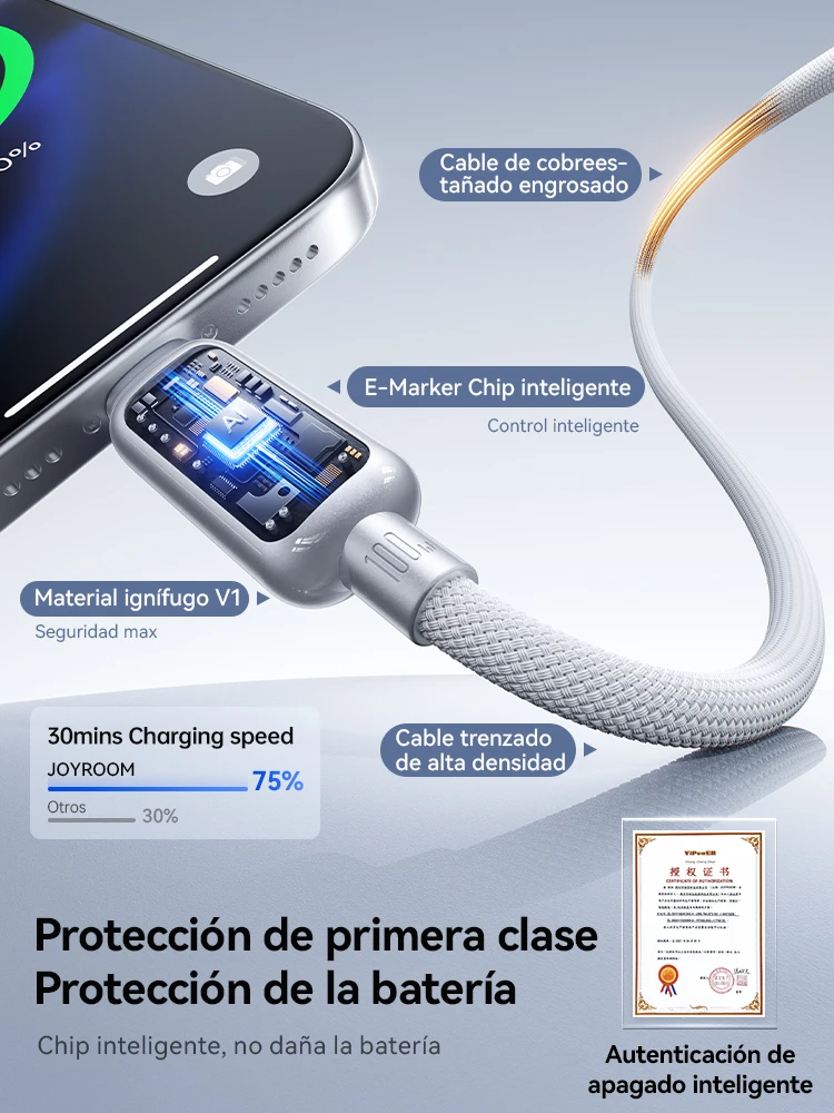 Joyroom-Cable USB C de 100W, apagado automático, Cable tipo C de carga rápida para iPhone 16 15 Pro Max Xiaomi Sumsang Huawei - imagen 4