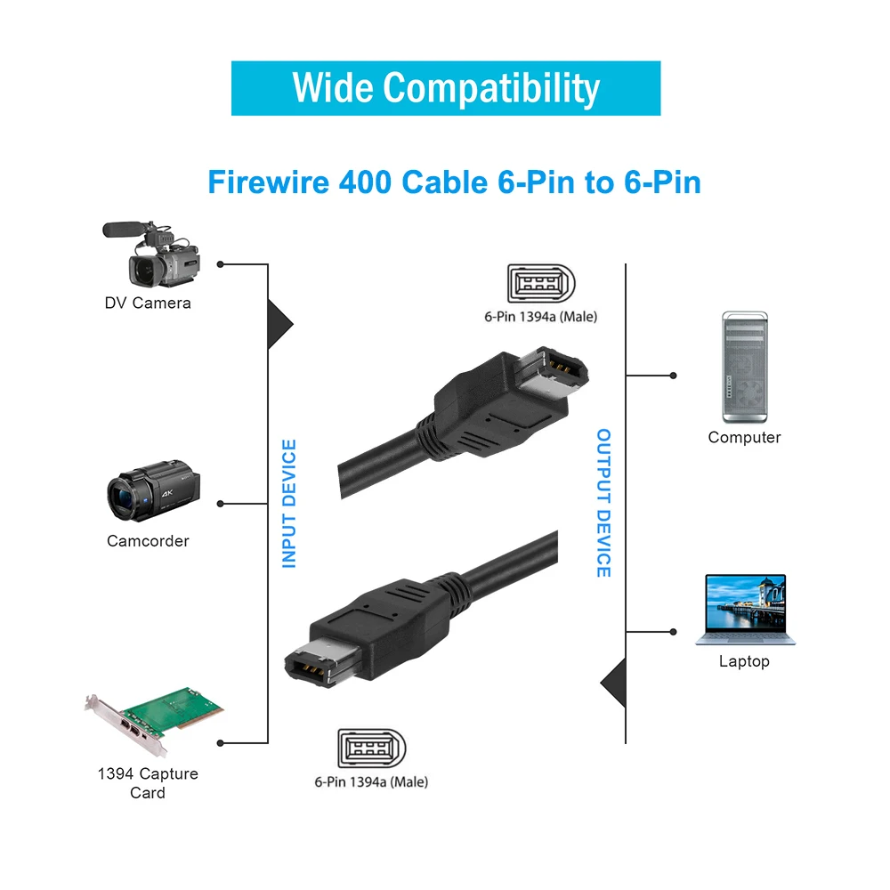 Cable Fiwire 400 Cable Firewire 400 de 6 pines a 6 pines Cable IEEE-1394a de 6 pines - imagen 2